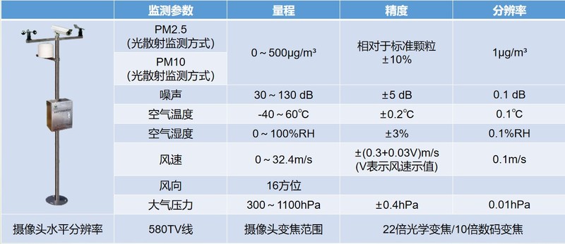 24小时.jpg